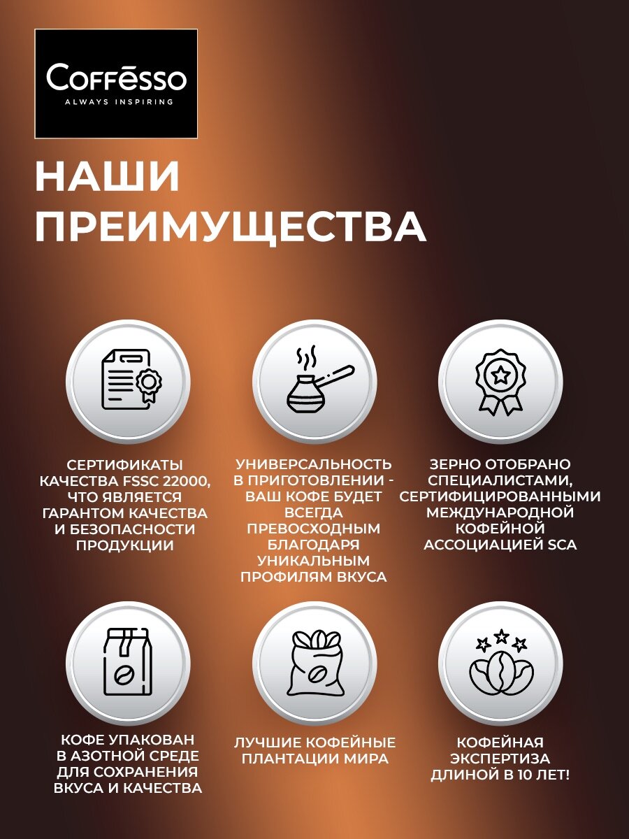 Кофе в зернах 1 кг Coffesso Brunette, мягкая упаковка, 100% робуста, средняя обжарка, зерновой — фото 10
