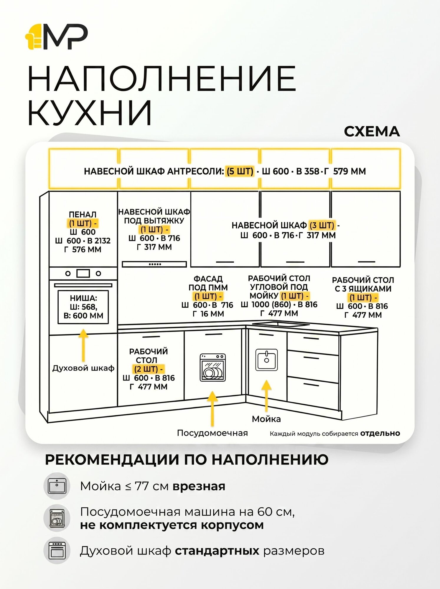 Кухонный гарнитур угловой 3,0х1,6м МДФ Миксы, белый софт/дуб вотан без столешницы, игни — фото 1