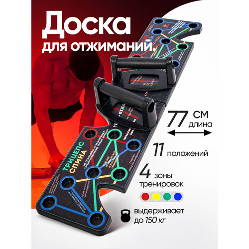 Платформа / Упоры / Доска для отжиманий, Противоскользящая основа 