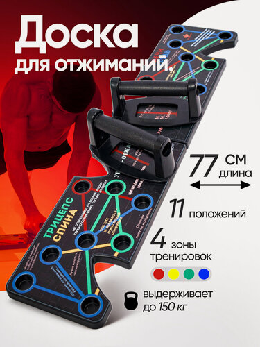 Изображение товара Платформа / Упоры / Доска для отжиманий, Противоскользящая основа "Юмор"
