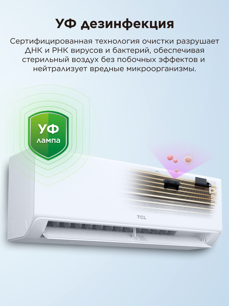 Инверторная сплит-система TCL BreezeIN PRO 18 TAC-BR18HSV/TB, белый — фото 6