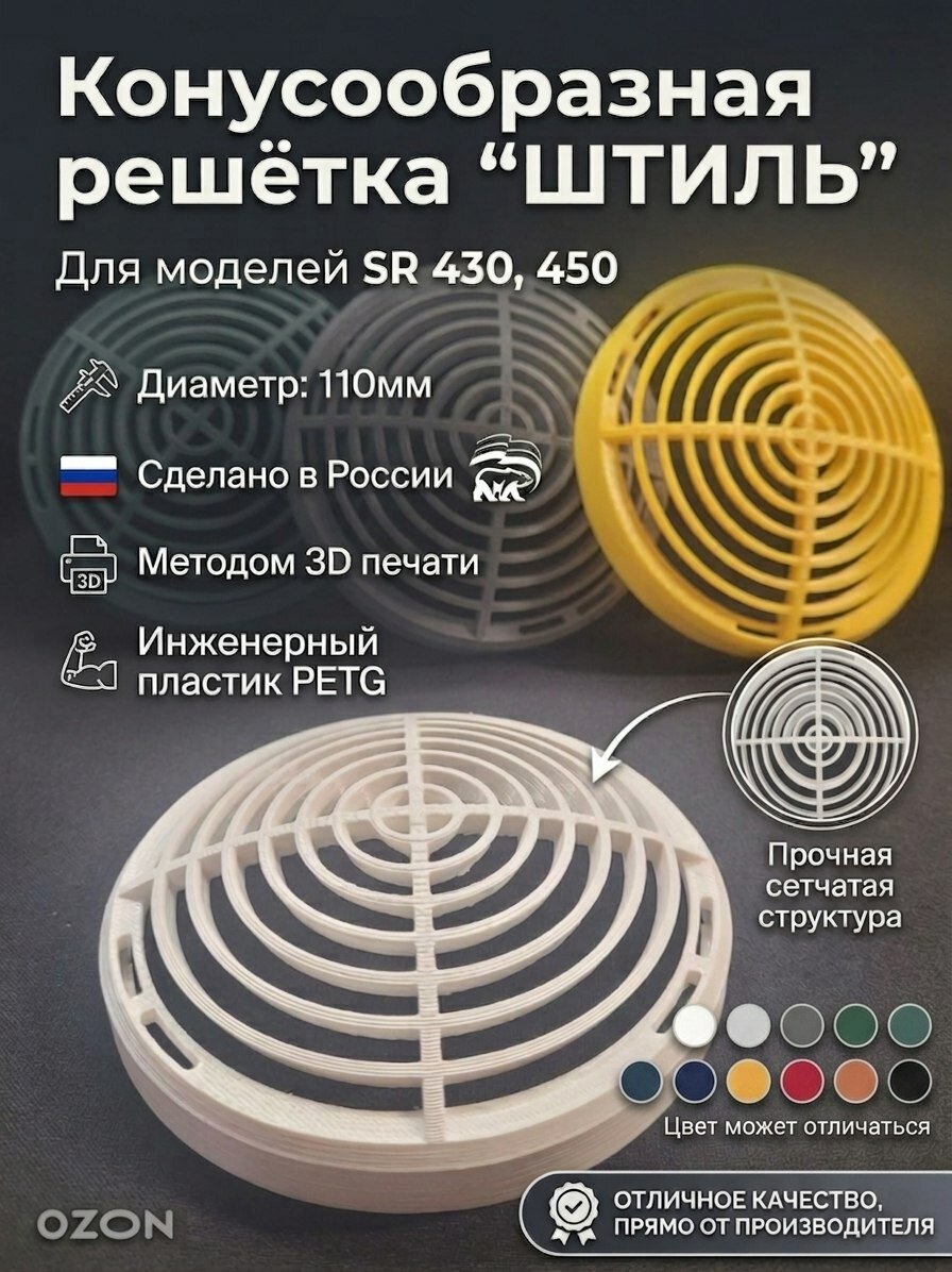 Конусообразная Решетка Штиль, для STIHL SR 430, 450, для травы пластик PETG