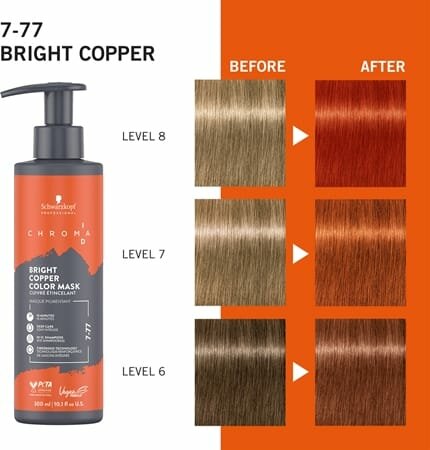 Краска для волос Schwarzkopf Professional Chroma ID Color Mask, оттенок 7-77 Bright Copper, 300 мл — фото 1