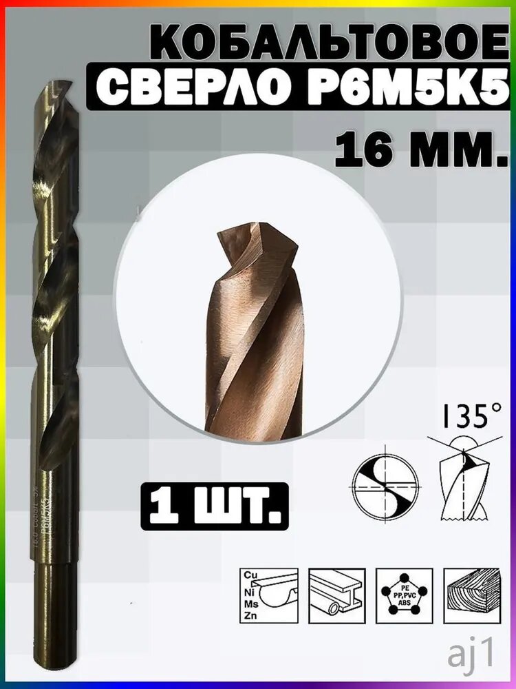 Сверло