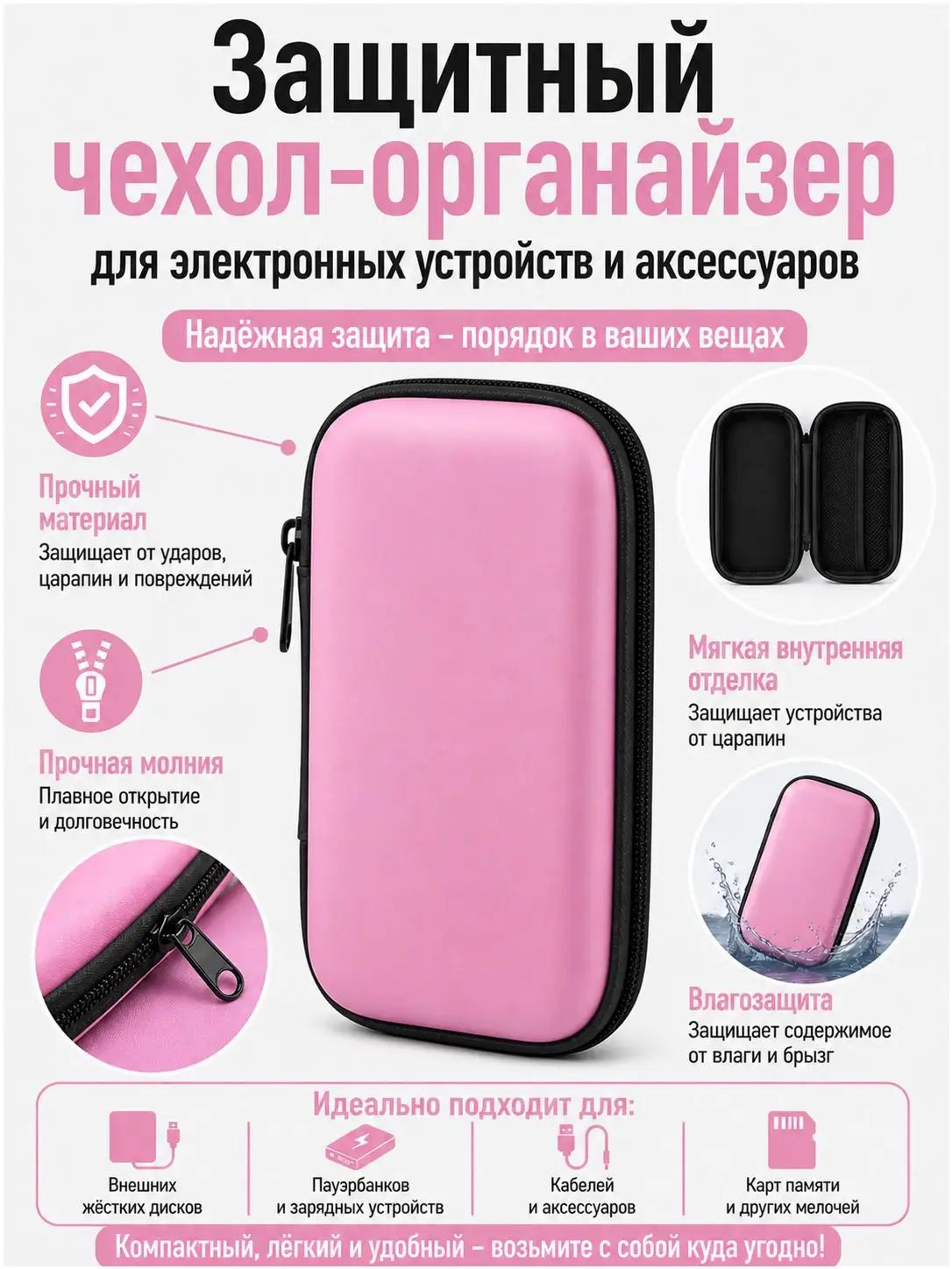 Чехол-органайзер для аксессуаров, кабелей и гаджетов, компактный защитный кейс