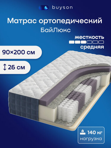 Изображение товара Ортопедический матрас buyson БайЛюкс, 90х200 см, независимые пружины