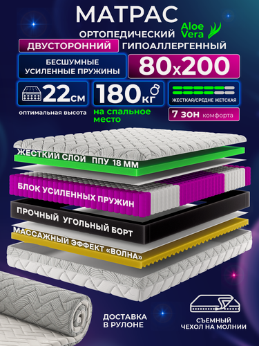 Изображение товара Ортопедический односпальный матрас 80х200 см на кровать, рулонный, независимый пружинный блок, съемный чехол Ами Мебель