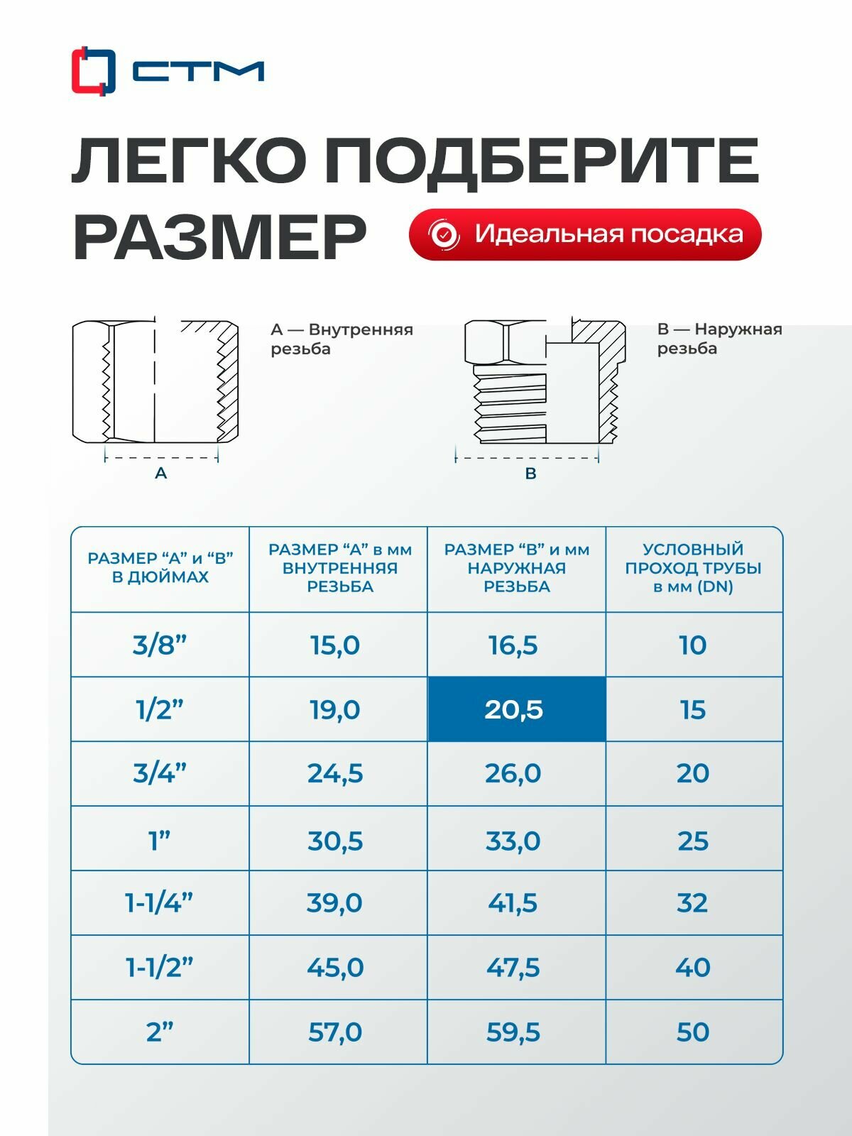 Сгон для трубы 1/2 наружная резьба х 50 мм CTM — фото 1