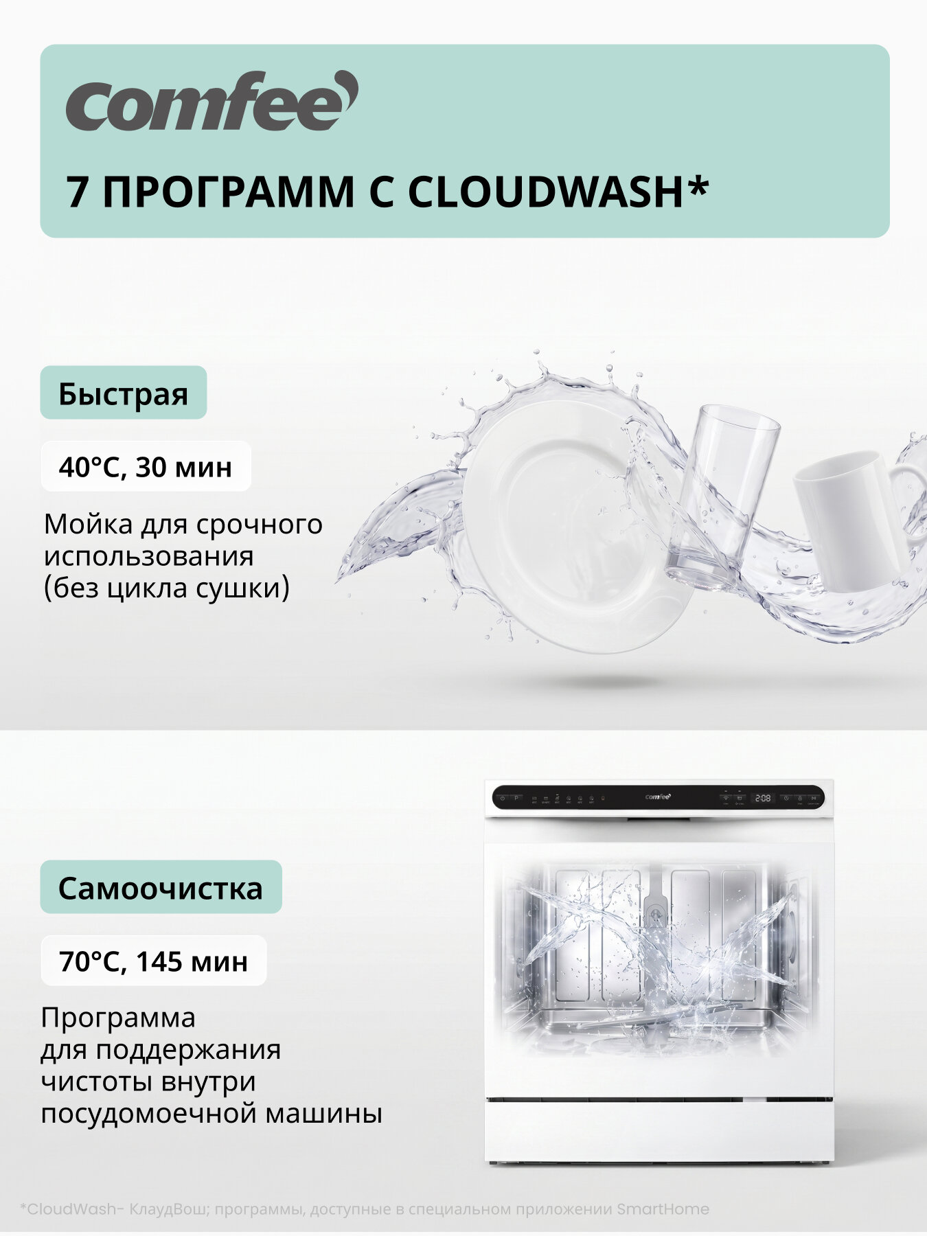 Компактная посудомоечная машина Comfee CDWC552WI, Wi-Fi, 8 комплектов, 7 программ, самоочистка, экспресc-мойка — фото 1
