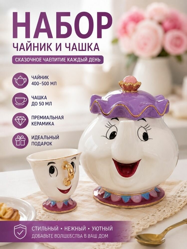 Набор чайных чашек для воды