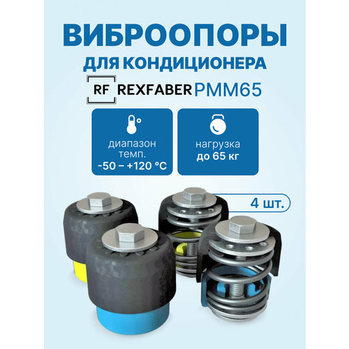 фото Антивибрационные опоры rf-pmm65 (4 шт, 40 - 65 кг, синие и желтые) rexfaber