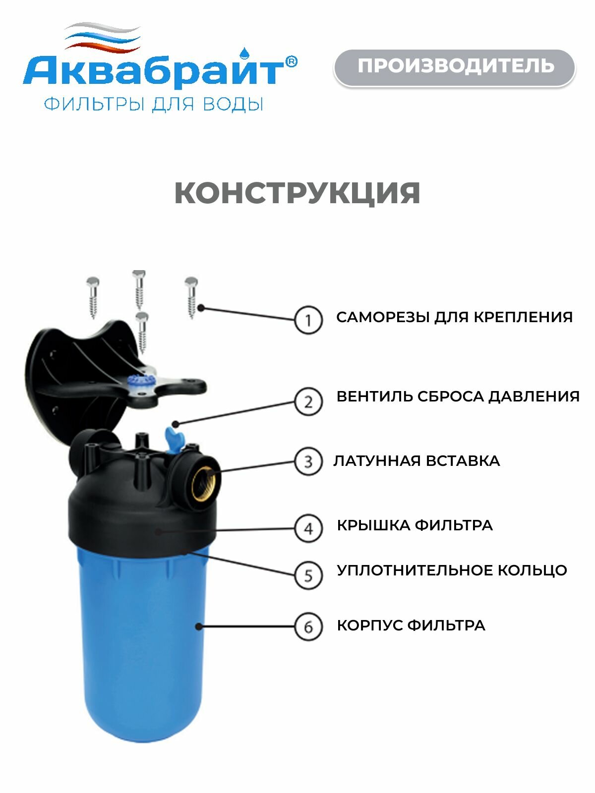 Колба магистрального фильтра для холодной воды Аквабрайт, АБФ-ПРО-10ББ, Big Blue1 дюйм — фото 5