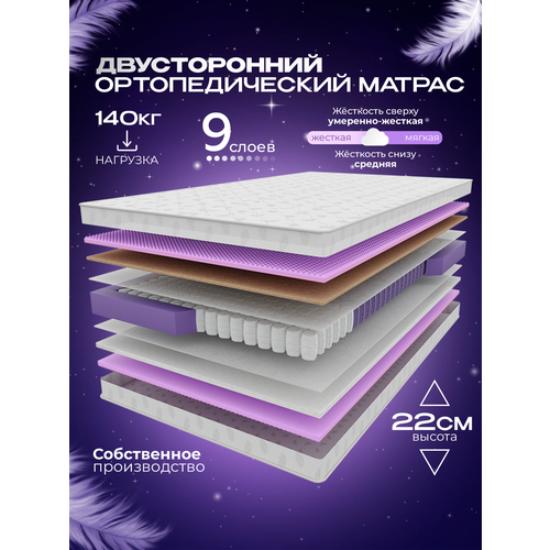 фото Матрас vitaflex medicine msk 70х195, ортопедический, пружинный, разная жесткость, с кокосом, ппу, в скрутке