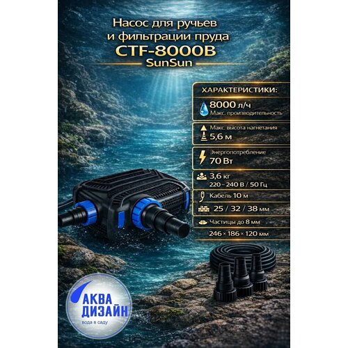 фото Насос для ручьев и фильтрации пруда ctf-8000b grech sunsun