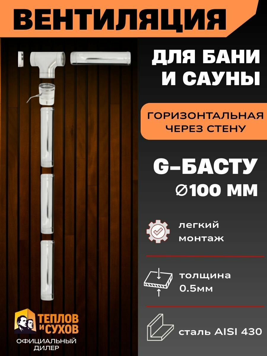 Вентиляция для бани и сауны Г - басту Ф100, приточная из нержавейки через стену
