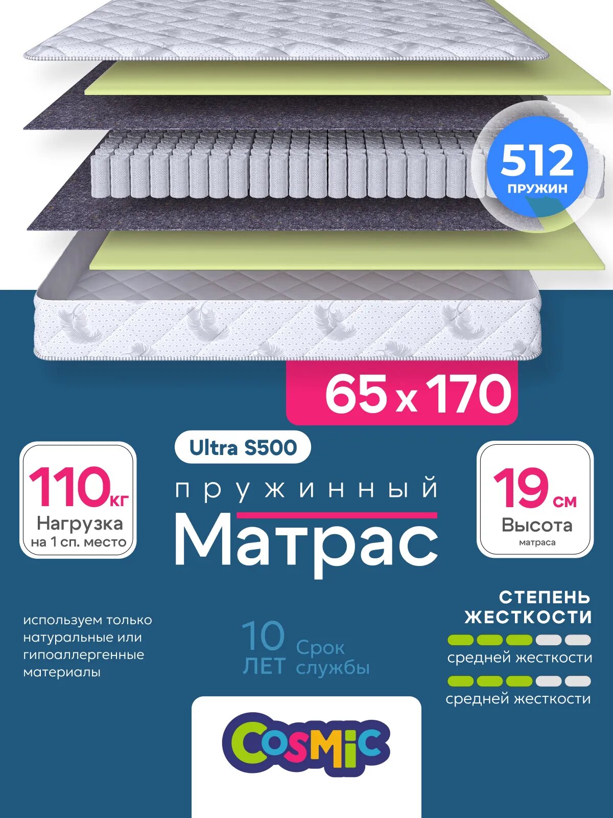 Матрас Cosmic Ultra 65x170 см, пружинный, средней жесткости, высота 20 см, анатомическая поддержка