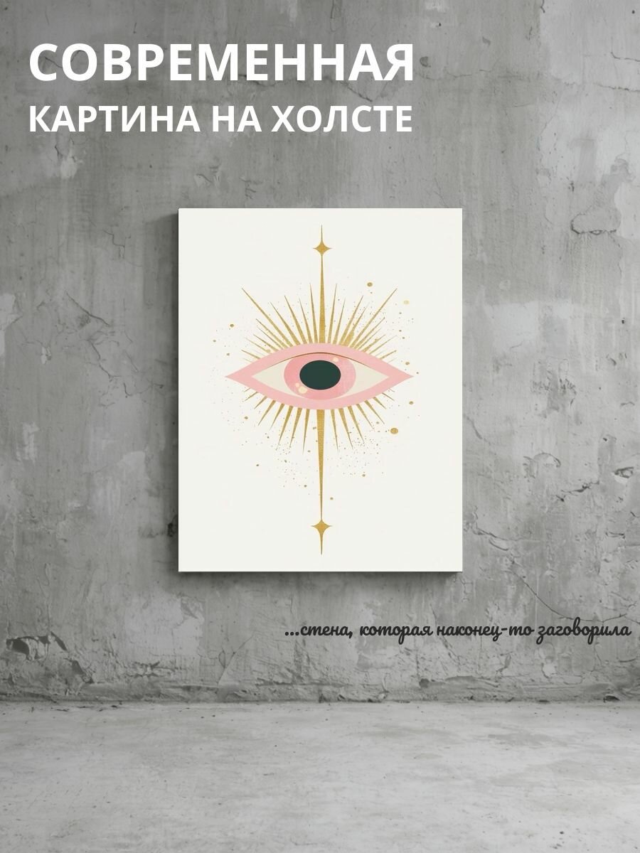 Картина на холсте Глаз 50x70 см