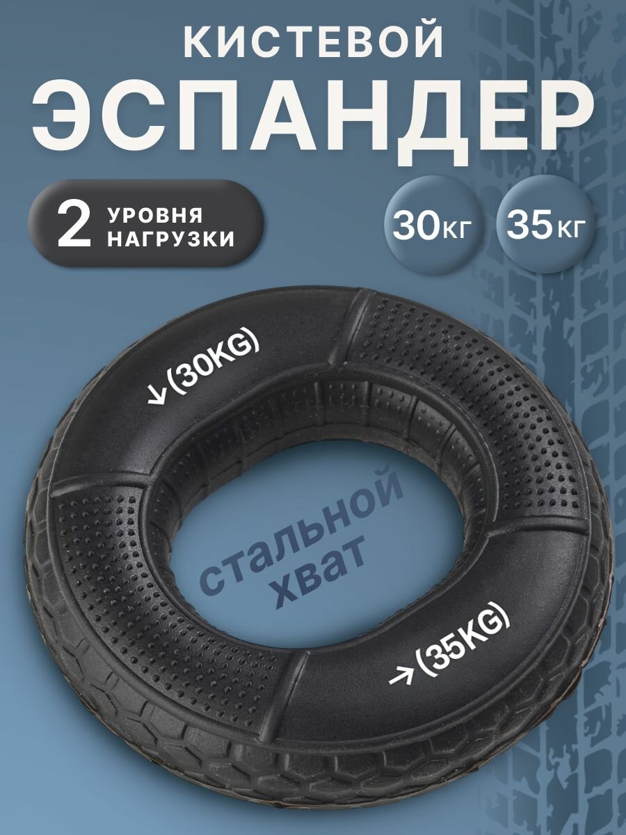 ЖмиPro Эспандер кистевой круглый для рук 2 в 1, 30-35 кг