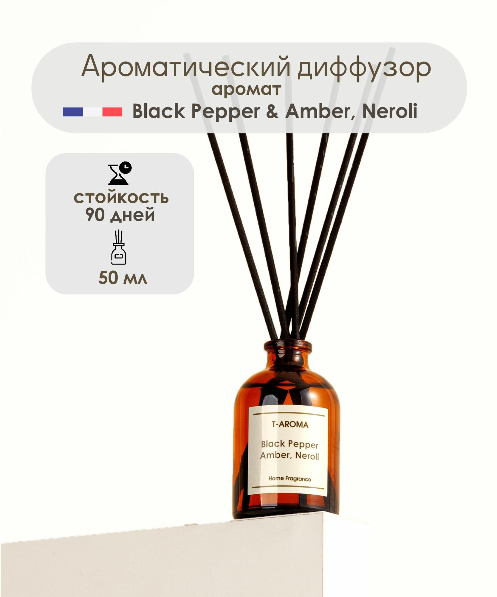 Ароматический диффузор, парфюм Black Pepper Amber Neroli Блэк Пеппер Амбра Нероли, Черный перец, 50 мл