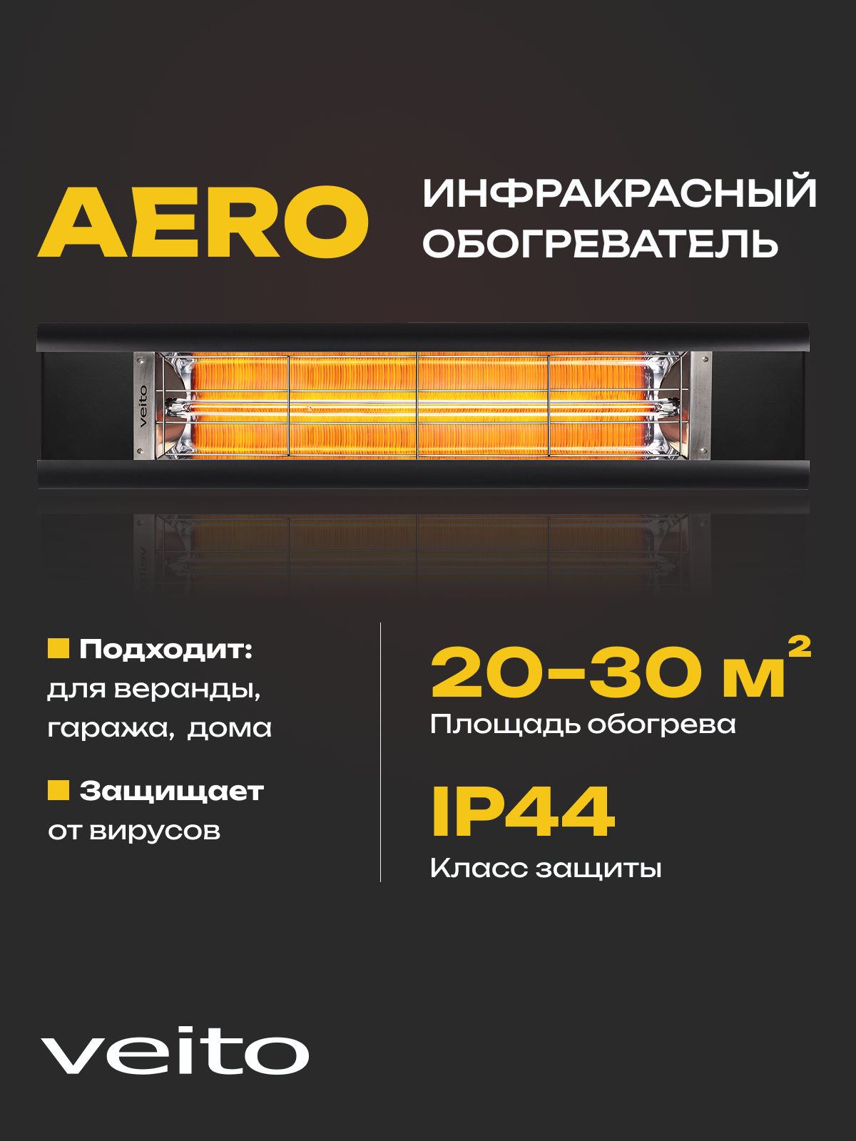 Настенный обогреватель Veito Aero, 2,5 кВт карбоновый, металлический корпус, IP44