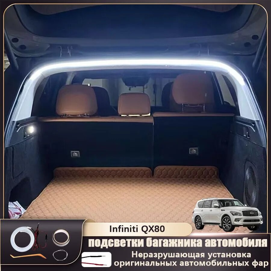 Лента светодиодная для автомобиля