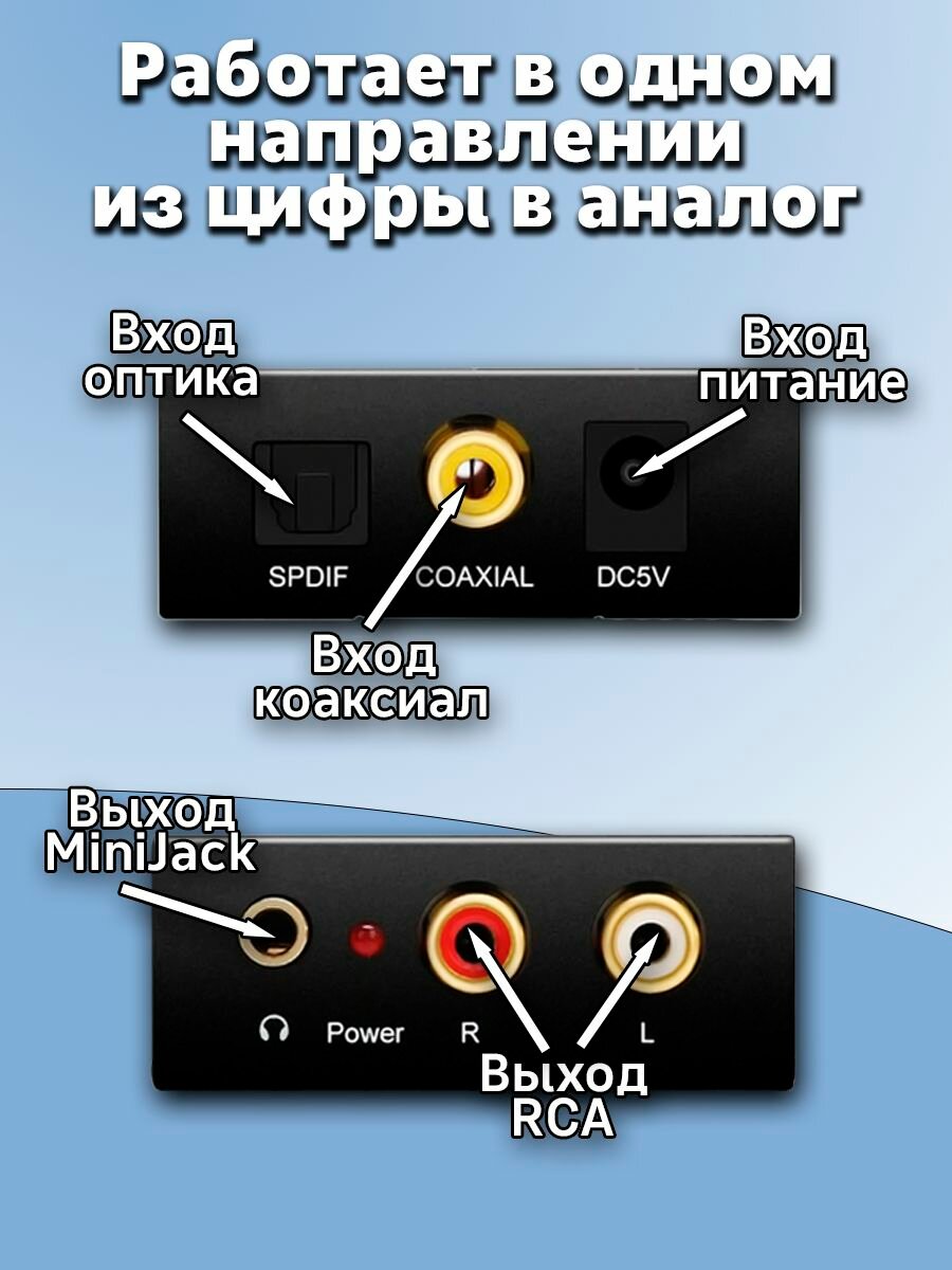 Конвертер Decimator 12G-CROSS 4K HDMI/SDI Cross Converter with