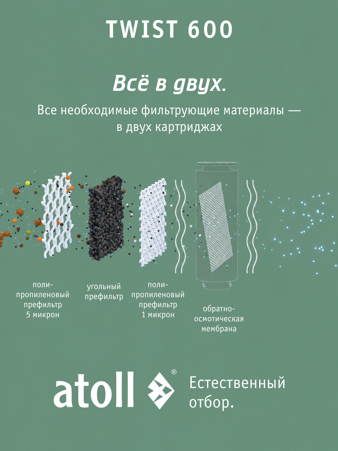 Прямоточная система обратного осмоса atoll TWIST 600 (без крана), ATEFDR130 — фото 15