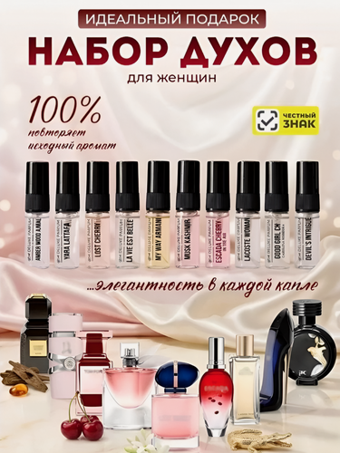 Изображение товара Подарочный набор миниатюр DELUXE PARFUM Духи женские по мотивам известных брендов, 10 пробников по 3 мл