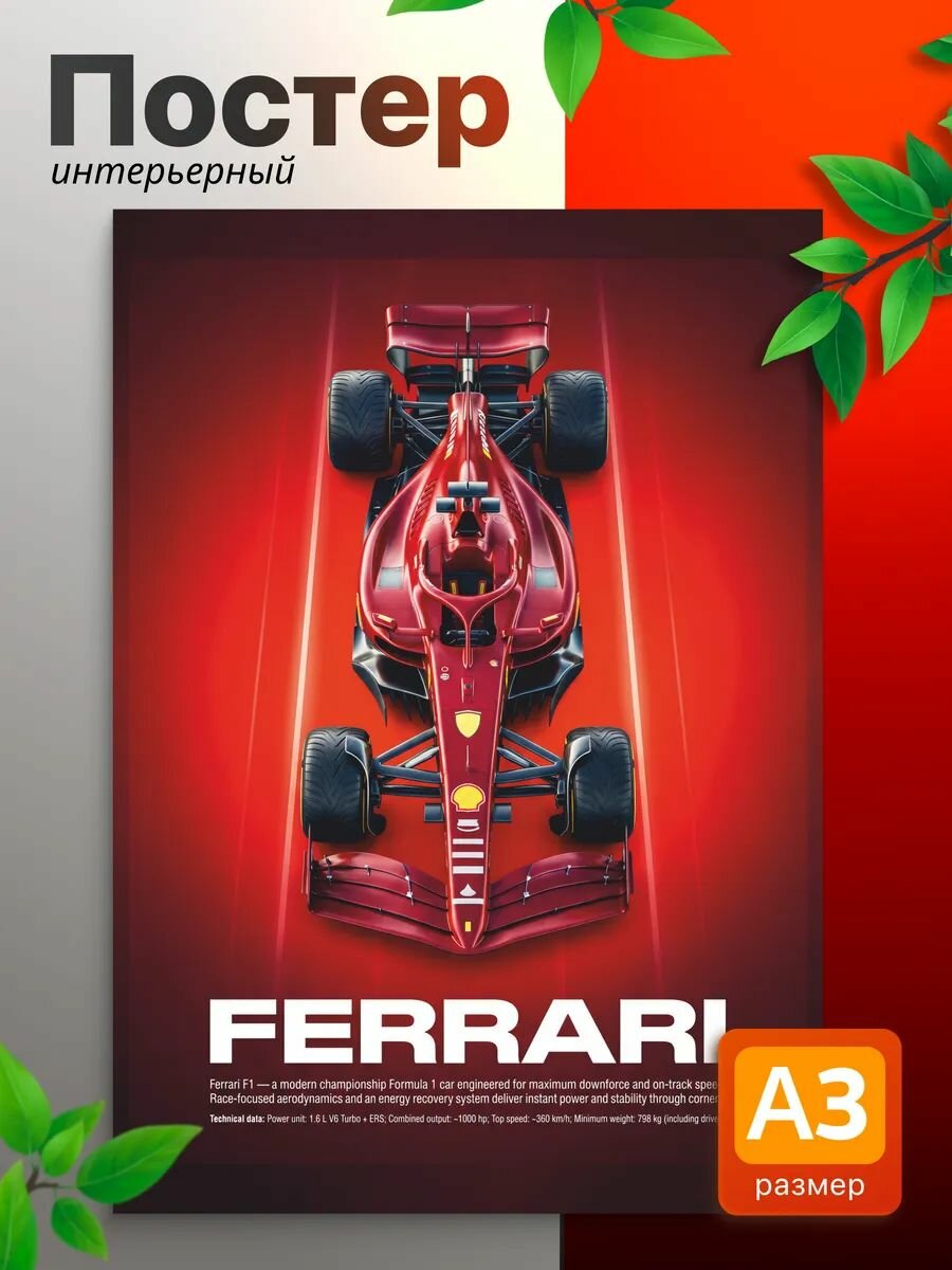 Постеры на стену интерьерные Ferrari