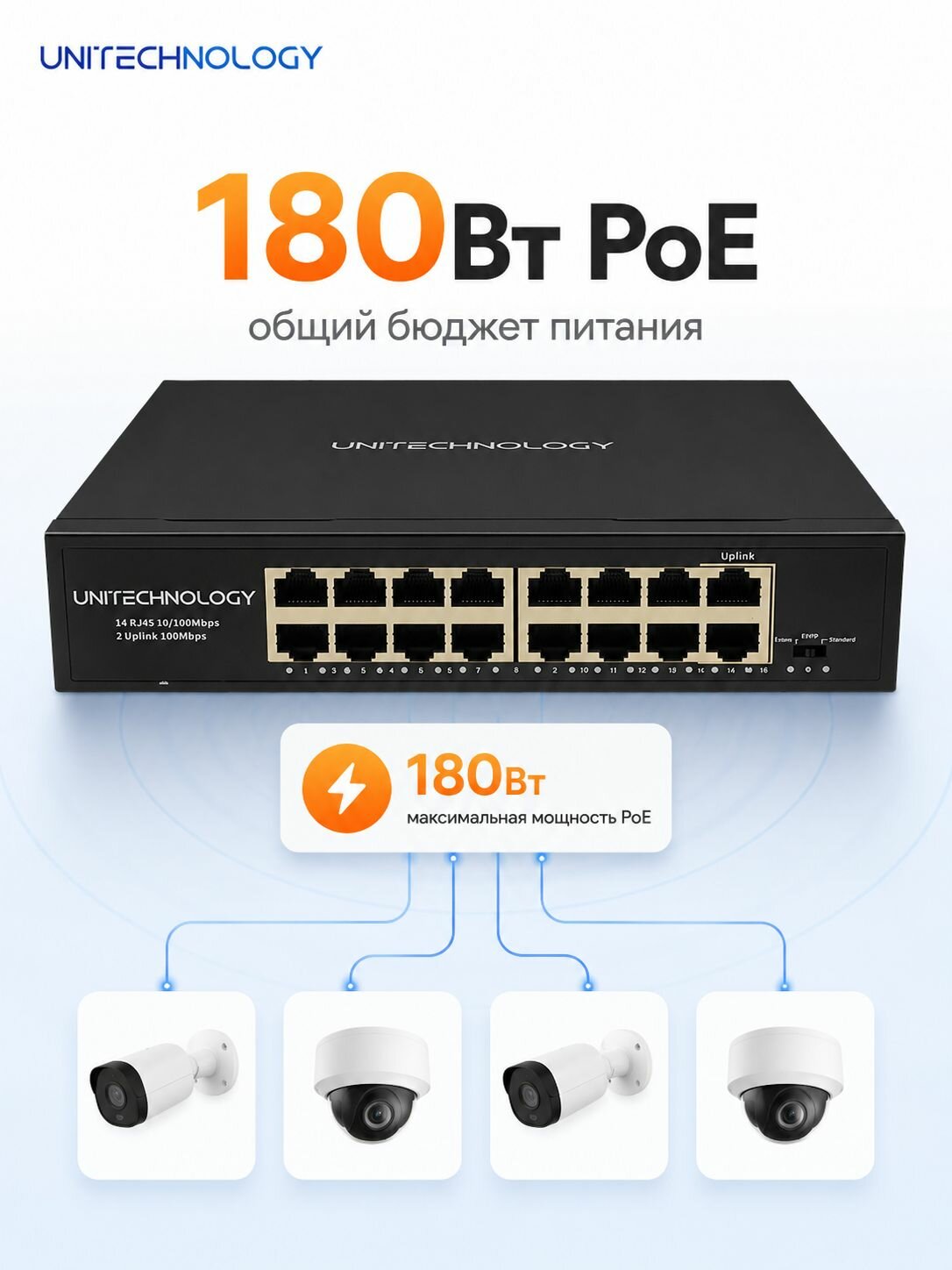 PoE-коммутатор для IP-камер UNITECHNOLOGY UT-SOF1016MP-180W, 16 портов, 14 PoE 100 Мбит/с, 180 Вт, VLAN, Extend 250 м — фото 1