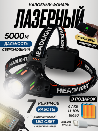 Изображение товара Налобный аккумуляторный фонарь CYBERSHOCK 2026, 18000 лм, IPX-6