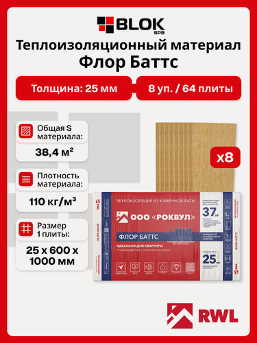 Изображение товара Rockwool Флор Баттс 25 мм (8 уп. / 38,4 м2 / 64 шт.) минеральная вата роквул для пола, фундамента, звукоизоляция