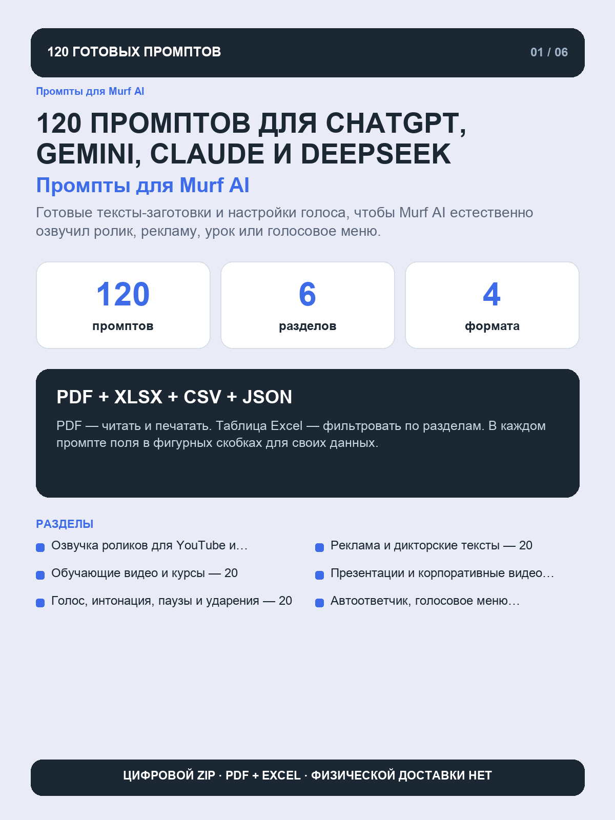 Промпты для Murf AI: 120 запросов для озвучки роликов, дикторских текстов и обучающих видео, цифровая книга PDF A4