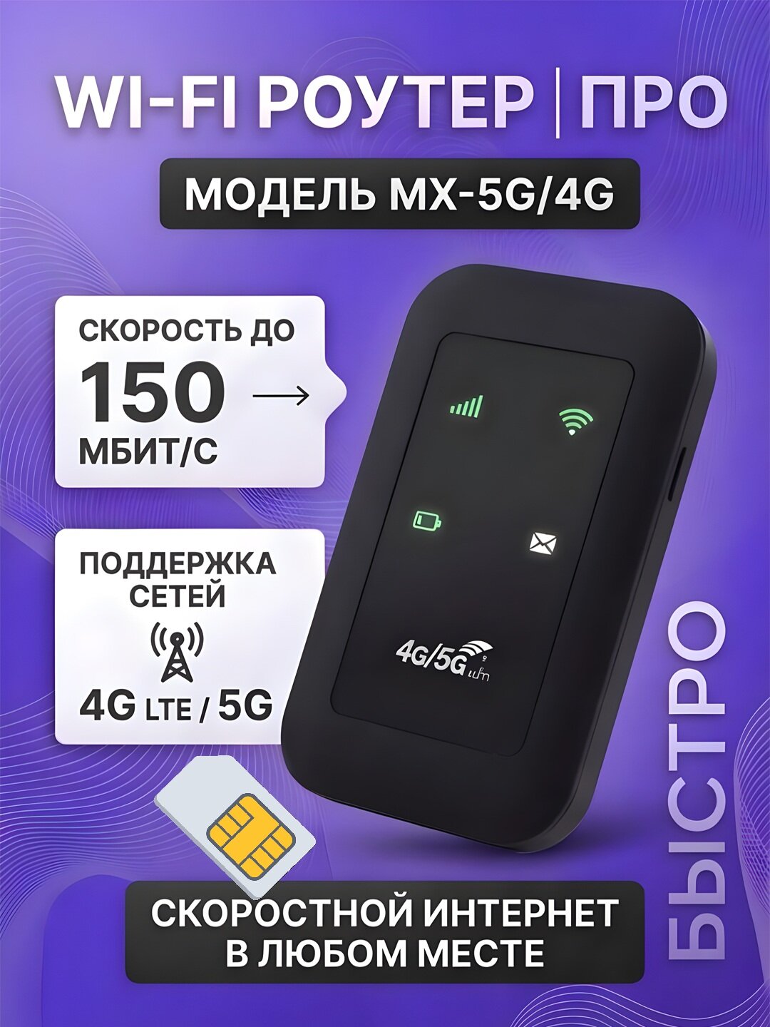 Wi-Fi роутер с SIM-картой 4G, 5G CPE домашний и переносной интернет роутер