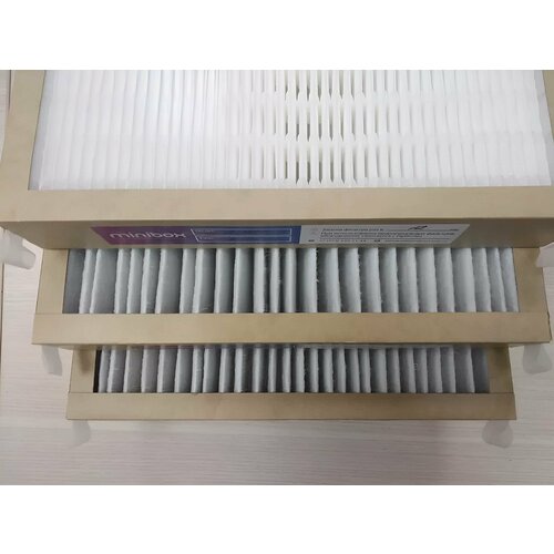 фото Комплект фильтров на год для minibox e-650 (2шт g4 + hepa11)
