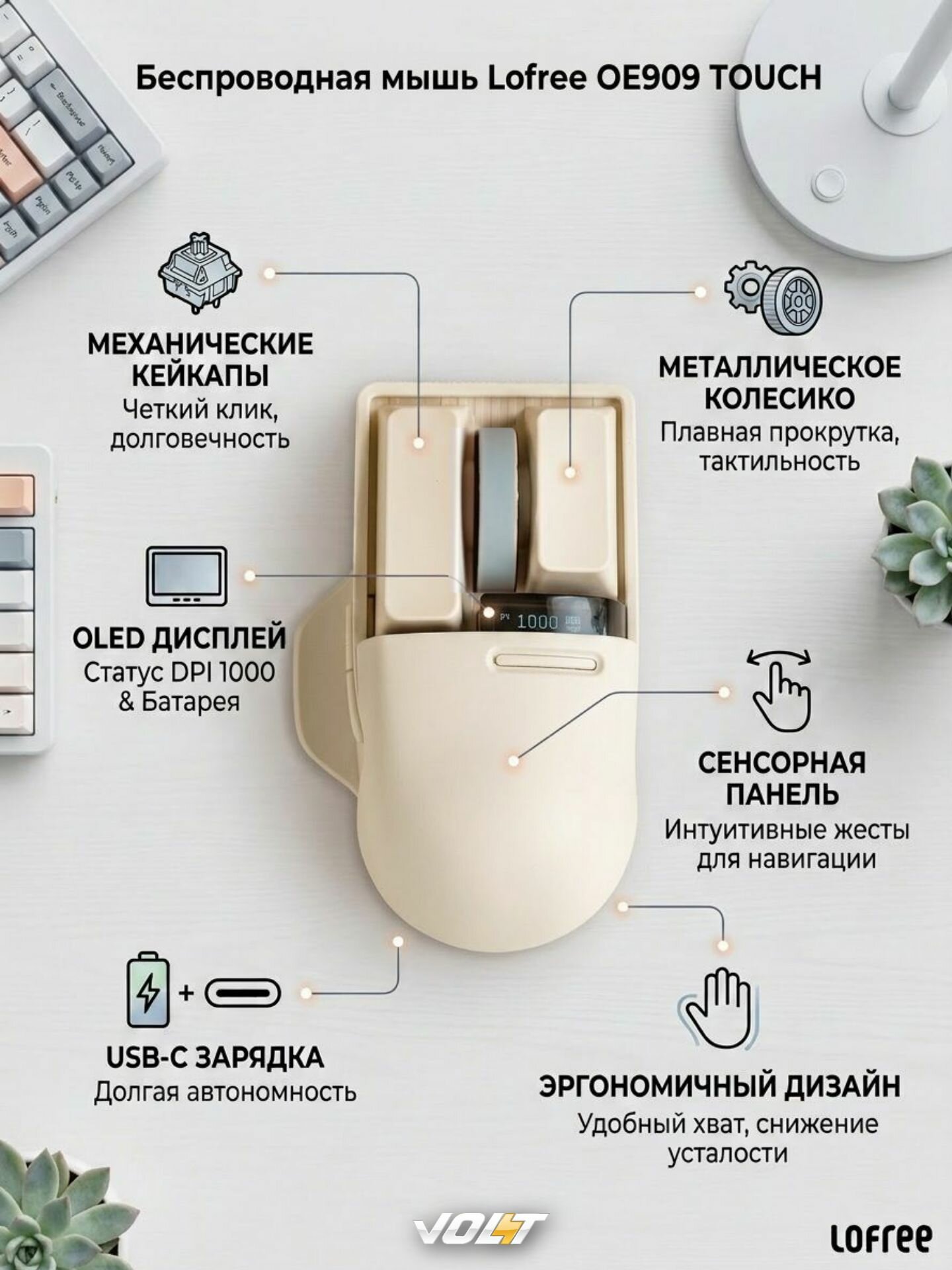 Компьютерная мышь беспроводная Lofree OE909 TOUCH Triple Mode Wireless Mouse Retro Beige
