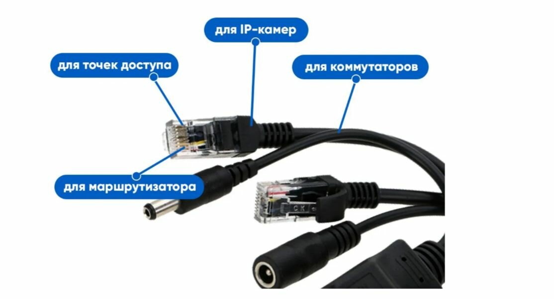 Комплект адаптера PoE с разъемом RJ45, блок питания и кабели PoE для синтезатора напряжения 12-48 В (черный).