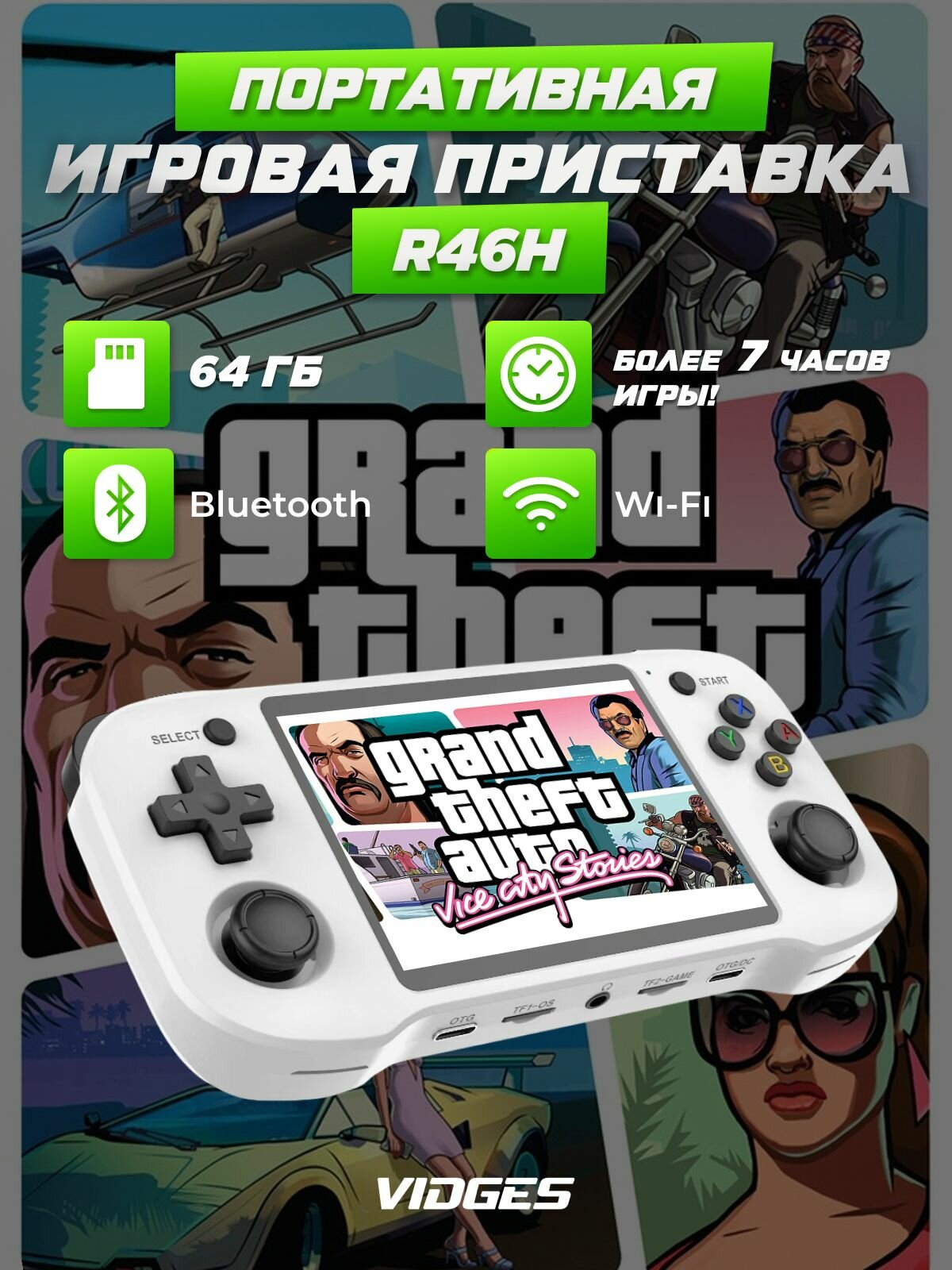 Портативная игровая приставка VIDGES R46H для игр PSP, PS1, DreamCast, N64, NDS, NES 64 GB