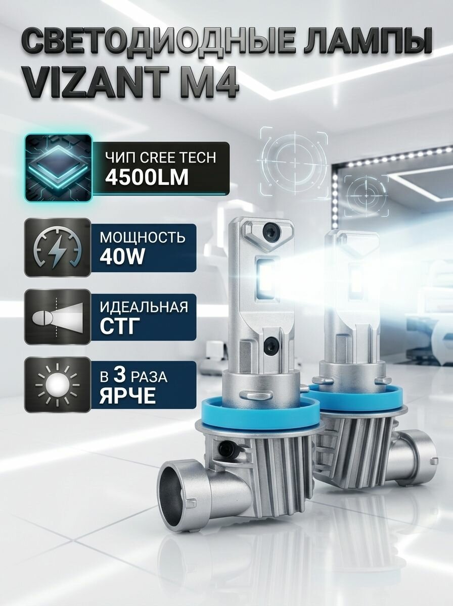 Светодиодные лампы Vizant M4 цоколь H8 H11 H16 с чипом CREE Tech 4500lm 5000k (2 шт.)