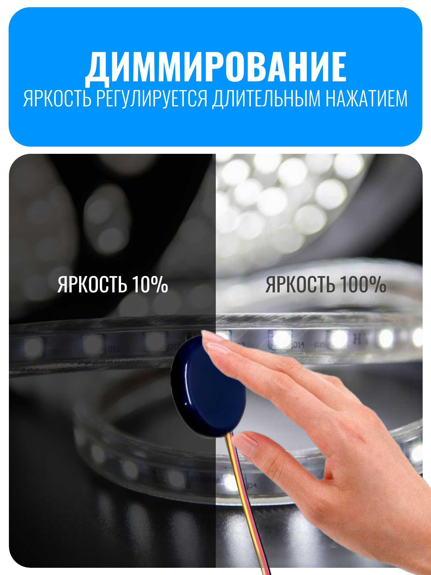 Сенсорный выключатель Smart Aura для светодиодной ленты 12/24В — фото 1