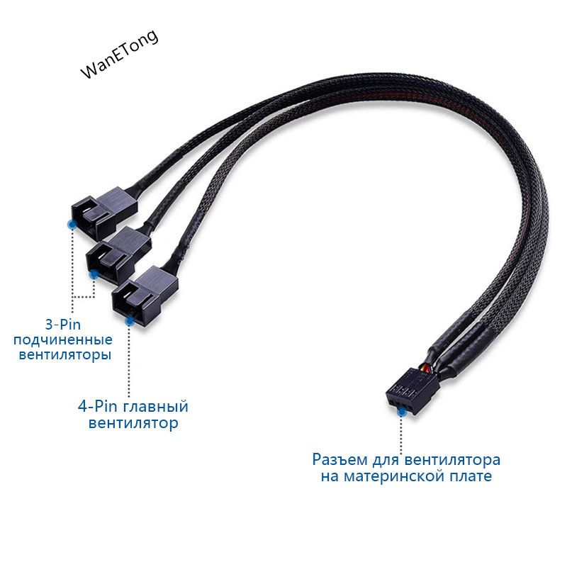 1F3 Концентратор (хаб) для вентиляторов корпуса ПК разветвитель 1 на 5 PWM, с нейлоновой сеткой, 4-pin разъёмы, терморегулировка, длина кабеля 40 см