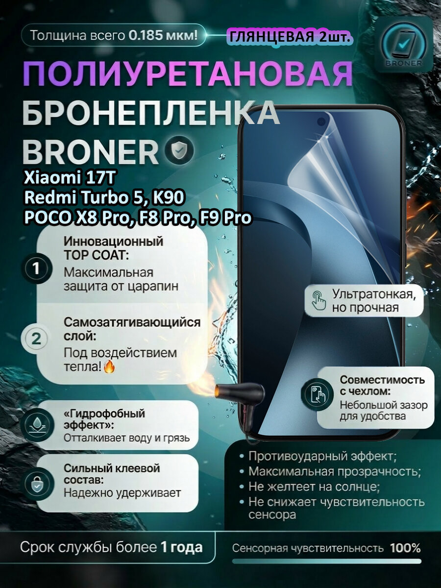 Полиуретановая бронепленка для Xiaomi 17T / POCO X8 Pro, F8 Pro, F9 Pro / Redmi Turbo 5, K90 / 2 штуки /Защитная плёнка на экран, совместима с чехлом, с вырезом под камеру / Глянцевая
