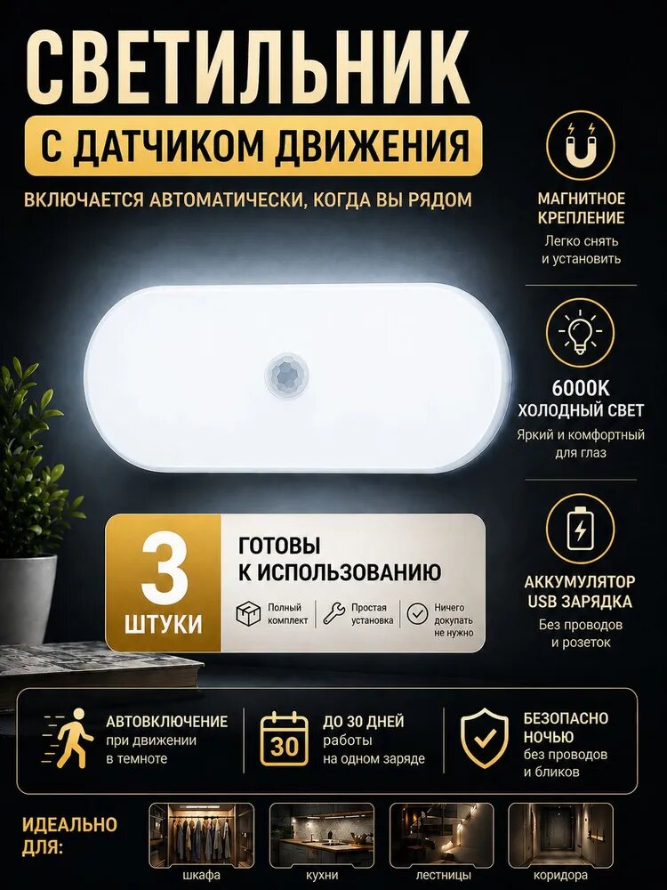 Настенно-потолочный светильник, LED