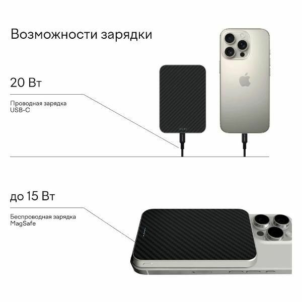 Внешний аккумулятор MagSafe Magssory 5000 мАч Robo Design — фото 1