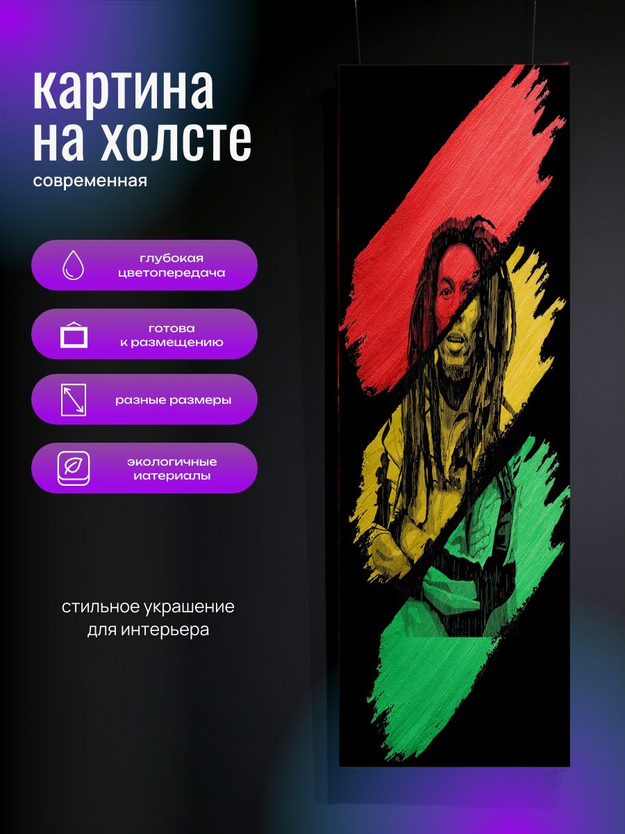 Картина на холсте Портрет человека 45x115 см