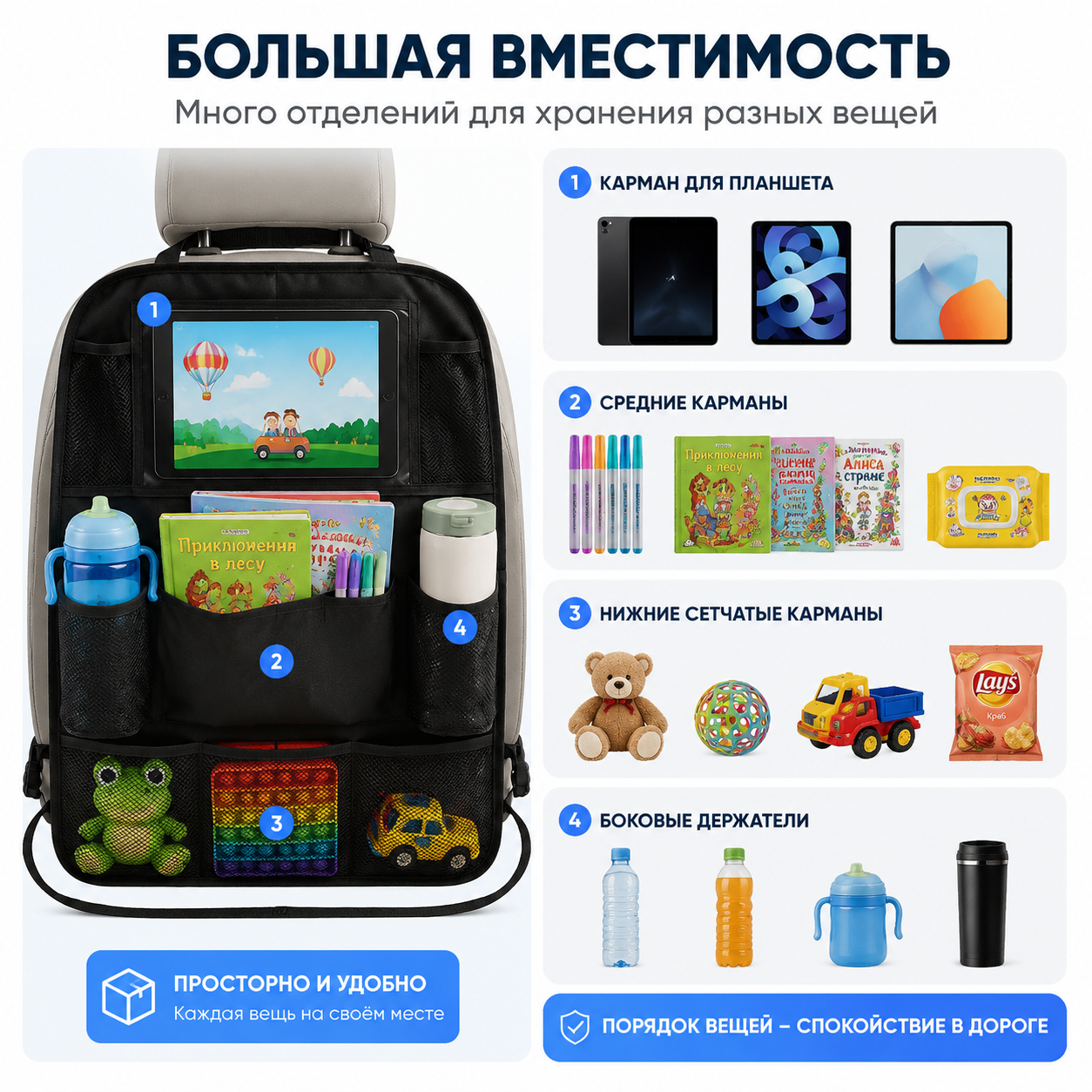 Органайзер для путешествий, для заднего сидения, защита салона