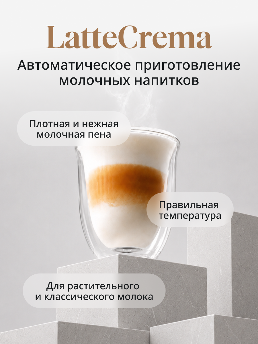 Автоматическая кофемашина DeLonghi EXAM441.55. GR Rivelia Зеленый — фото 2