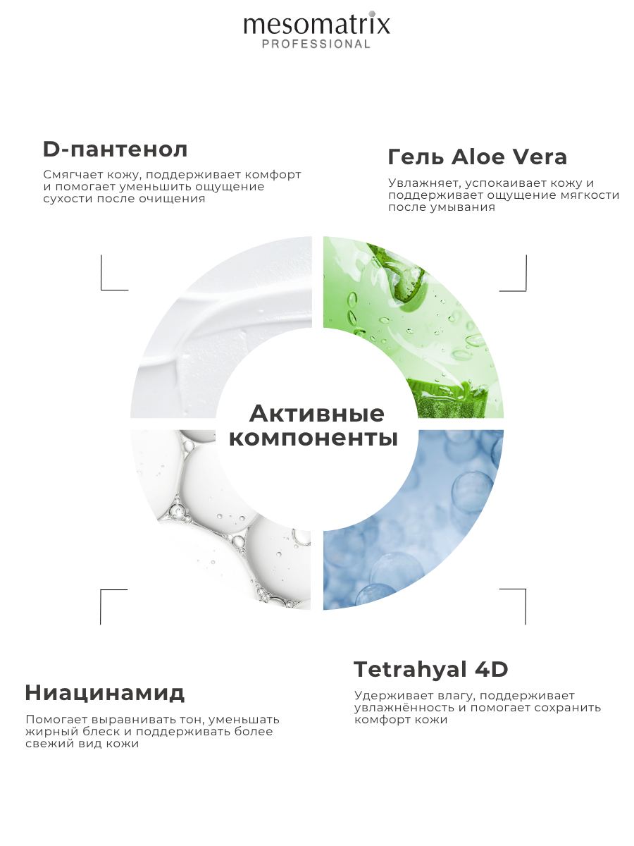 Пенка для умывания лица для жирной и комбинированной кожи AHA-BALANCING, Mesomatrix, 180 мл — фото 1