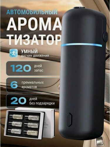 Изображение товара Автомобильный ароматизатор автоматический черный на дефлектор