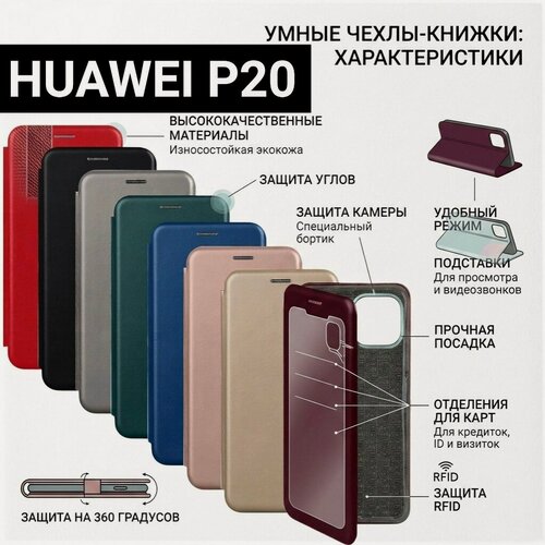 Изображение товара Чехол-книжка для Huawei P20 с магнитным замком и отделением для карт, красный
